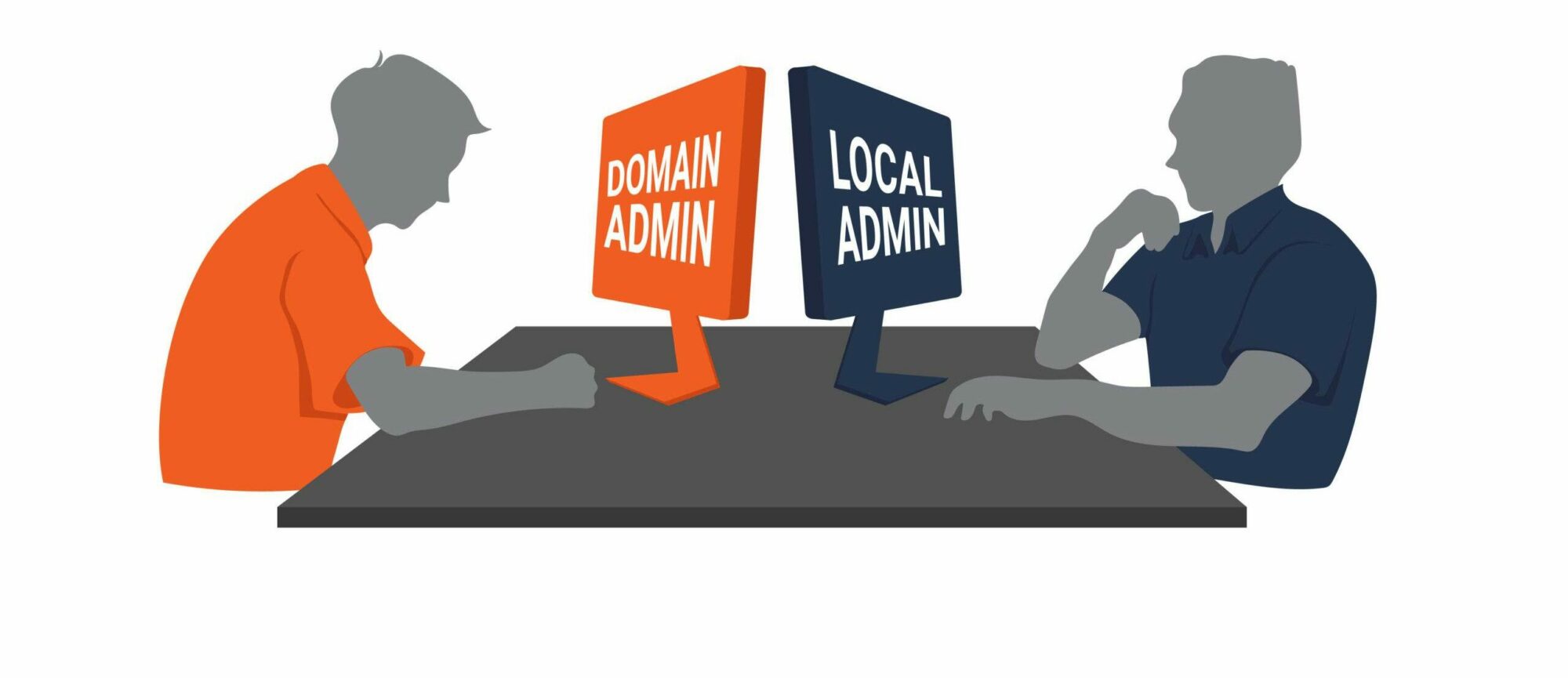 Local Admin vs Domain Admin graphic