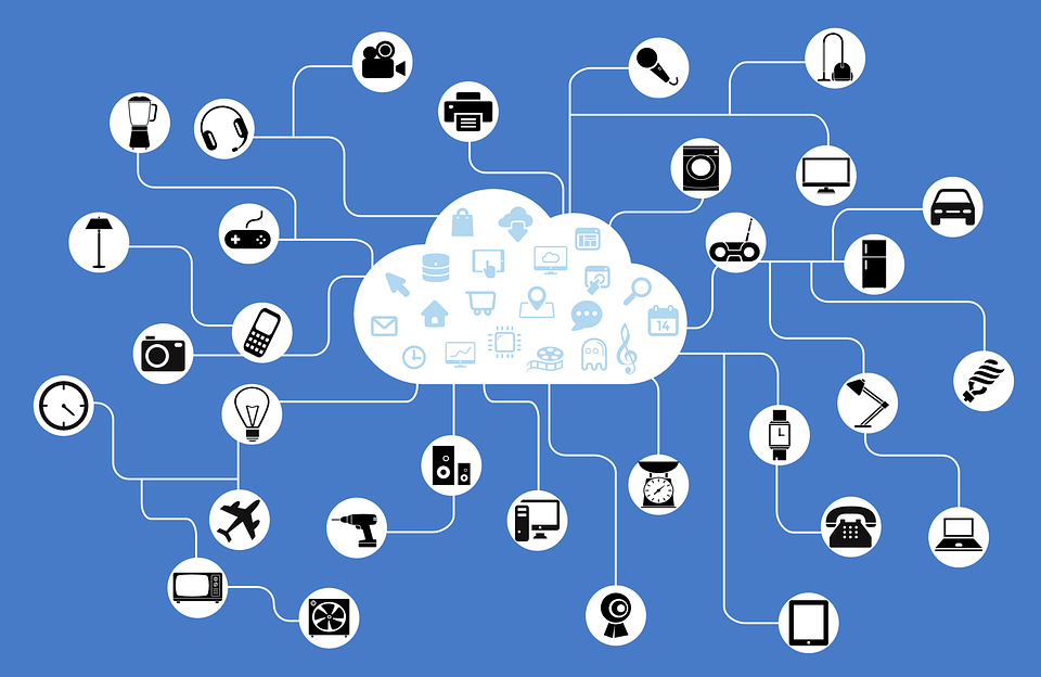 The Internet of Things