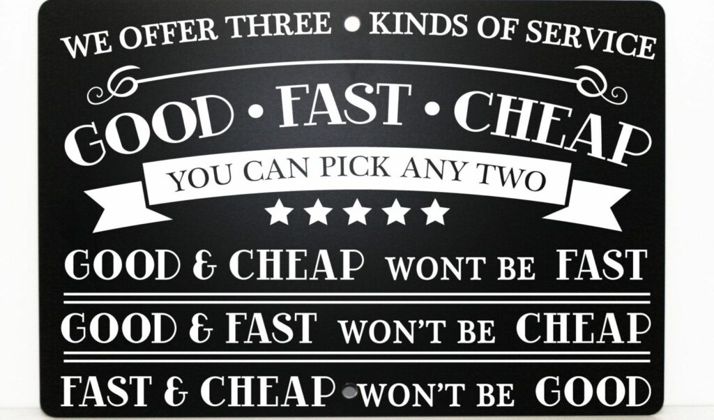 GOOD, FAST, CHEAP Pick Any Two A Simple Business Axiom Can Lead to