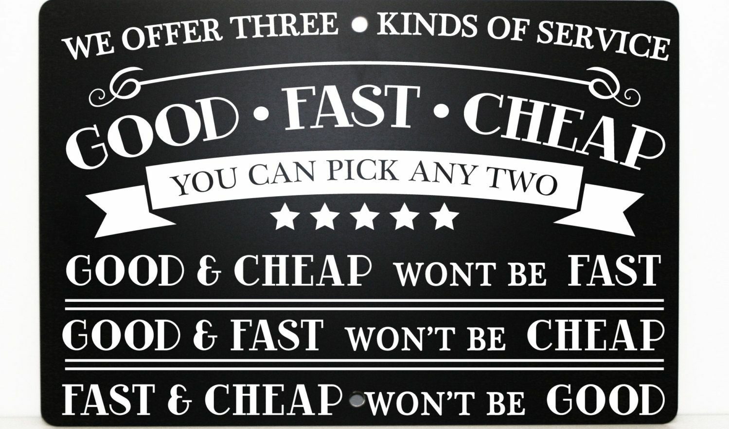 GOOD, FAST, CHEAP: Pick Any Two – A Simple Business Axiom Can Lead to Better IT Systems