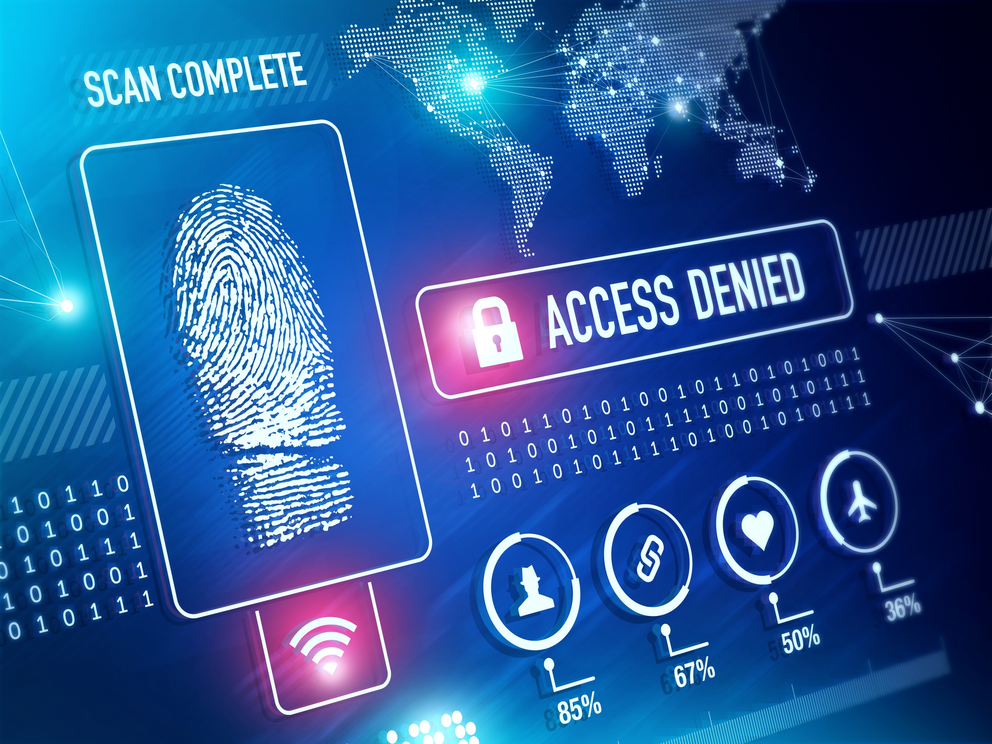 Fingerprint refused access to files representing the Principle of Least Privilege