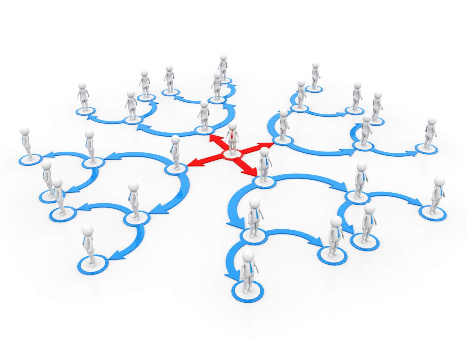 Segregating Your Networks - TRINUS
